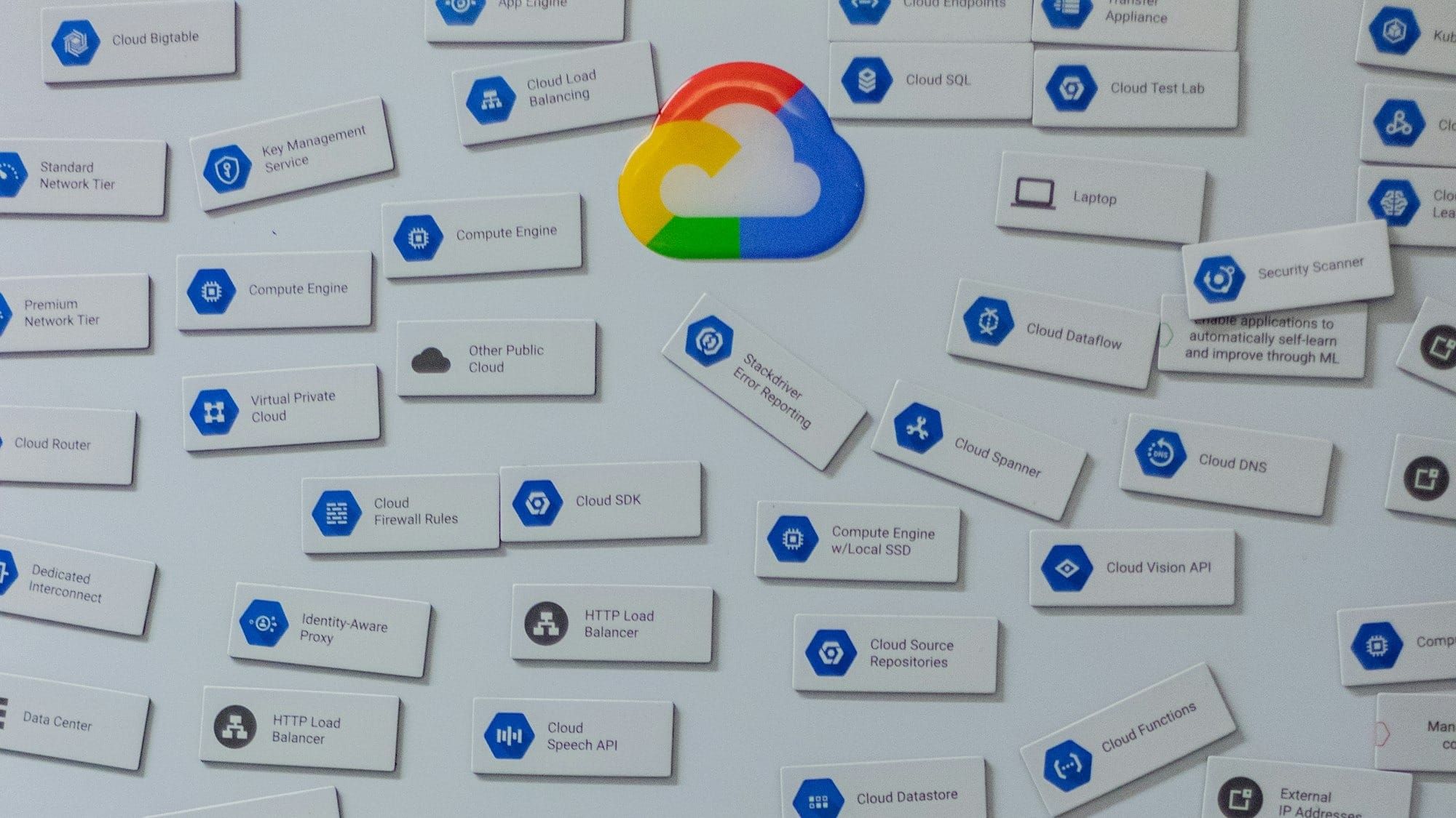 Despite a strong revenue growth in Q4 2024, Alphabet's cloud business clouded the mood Post feature image