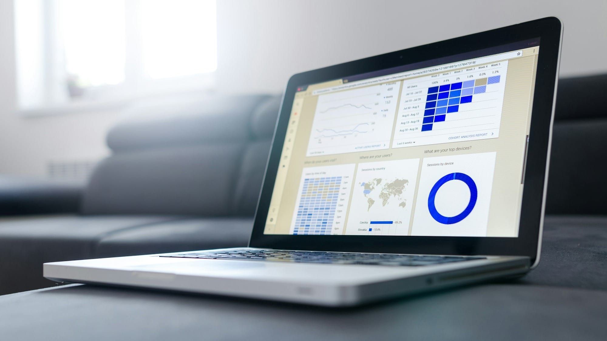 WHAT IS: Business Intelligence Post feature image