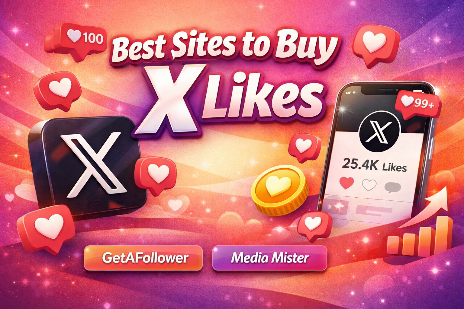 5 Trusted Sites for Buying X Likes Fast and Safely Post feature image