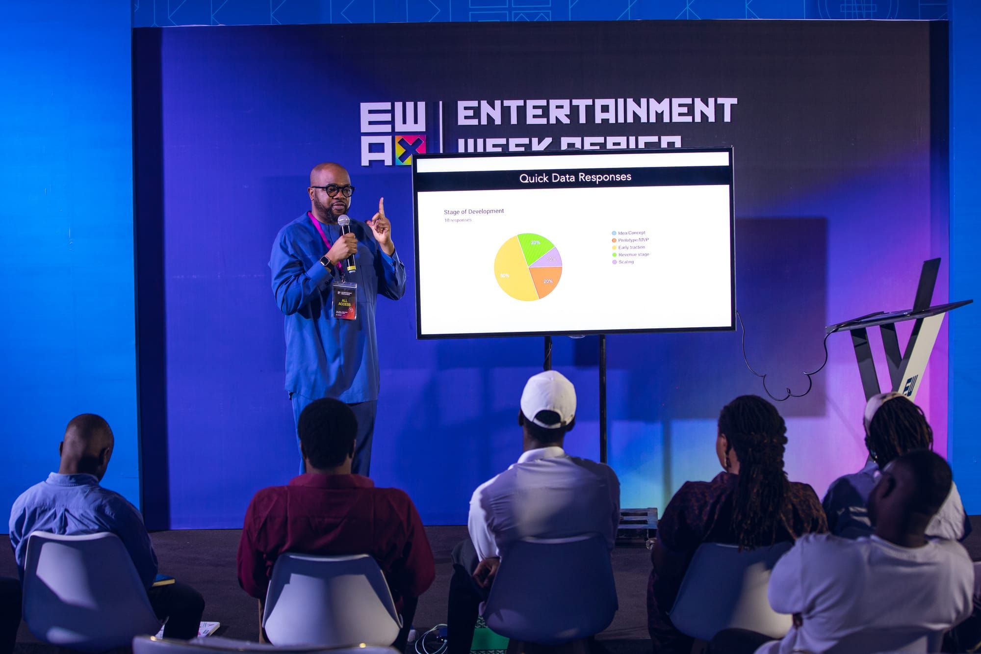 Entertainment Week Africa 2026 Returns With Dedicated AI & Tech Track and New Capital Desk Post feature image