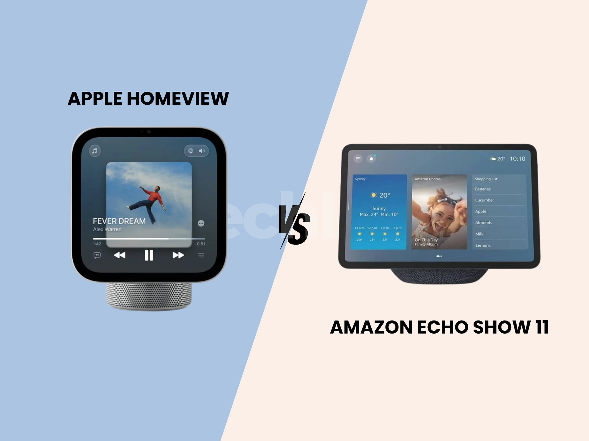 Apple HomeView vs Amazon Echo Show 11 Post feature image