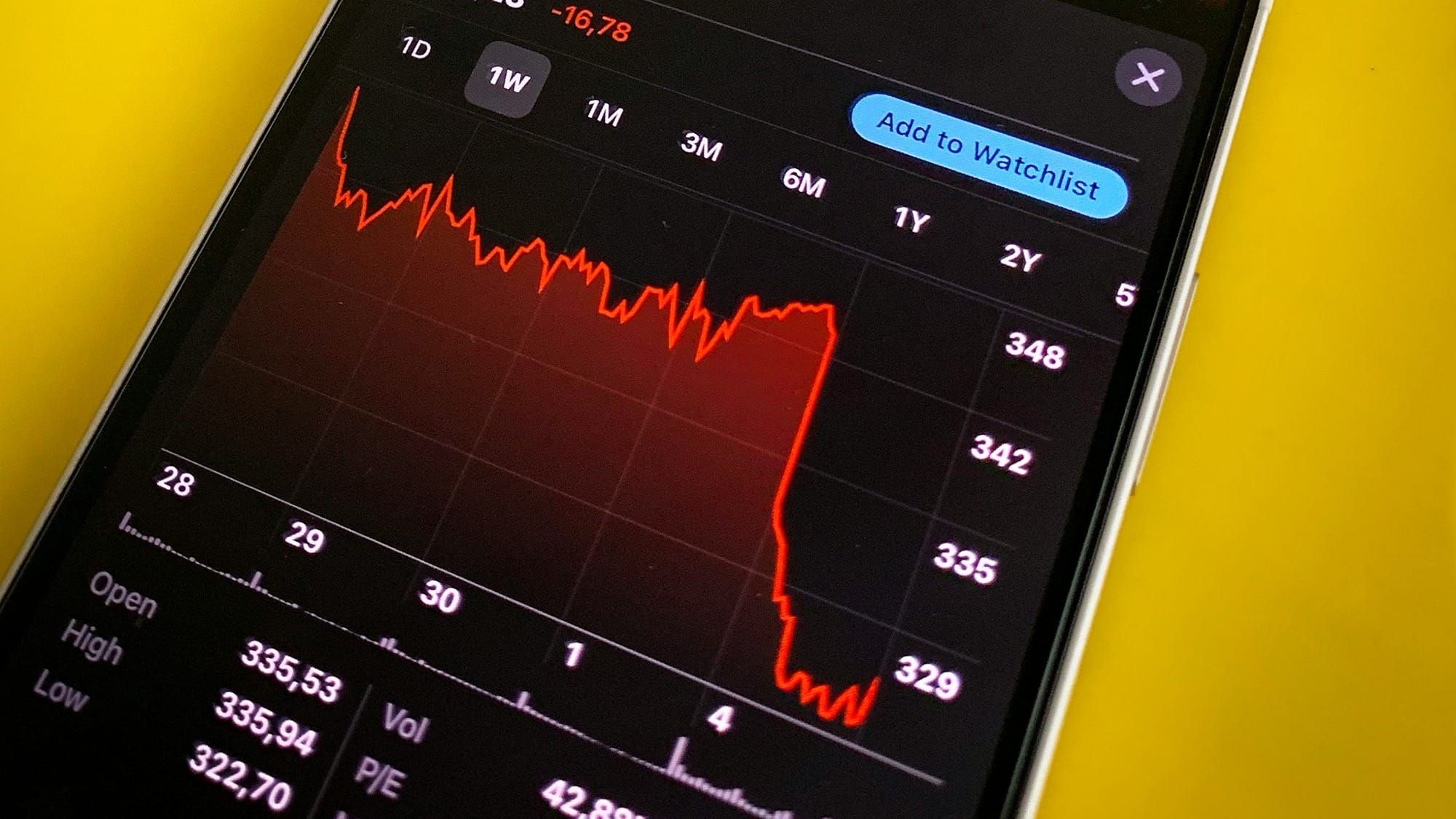 X is now worth less than a quarter of its purchase price Post image