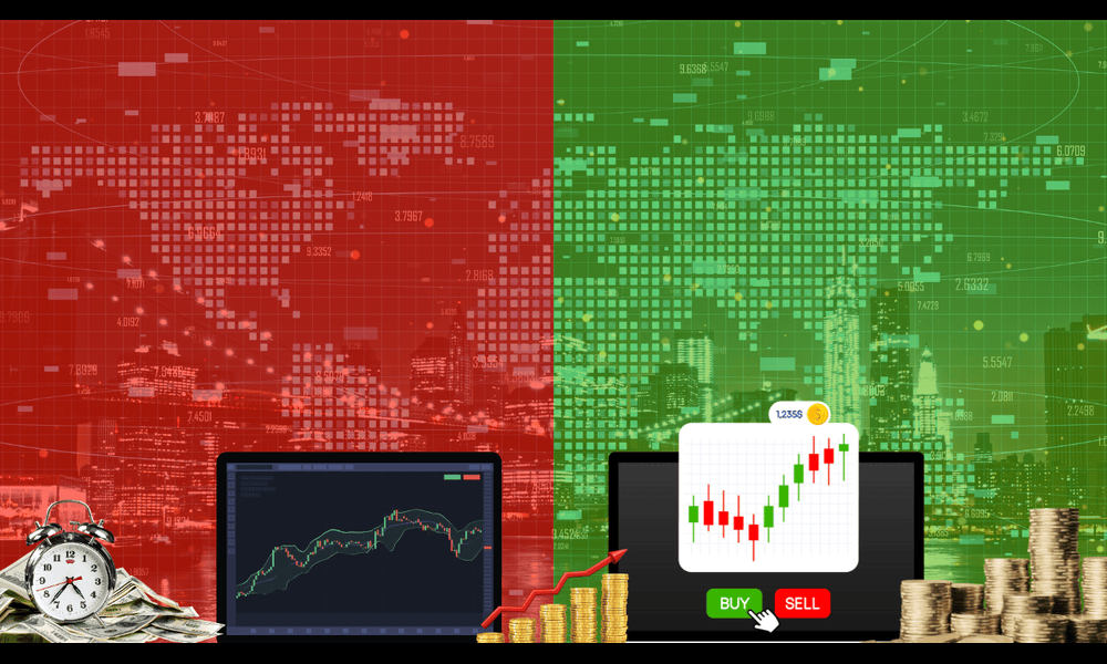 Volume Trading Software and Multiple Time Frames—Where to Start? Post image