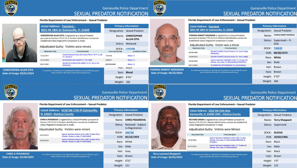 GPD Gives Notification of Local Sexual Predators