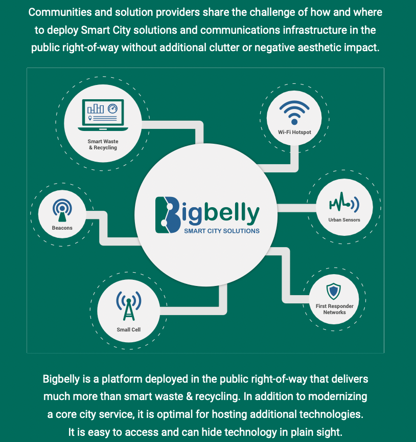 Smart Trash Cans Spark Concerns About ICE Surveillance