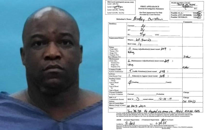 Former Shands Employee Sentenced to 18 Months in Prison for Domestic Battery by Strangulation and Witness Tampering