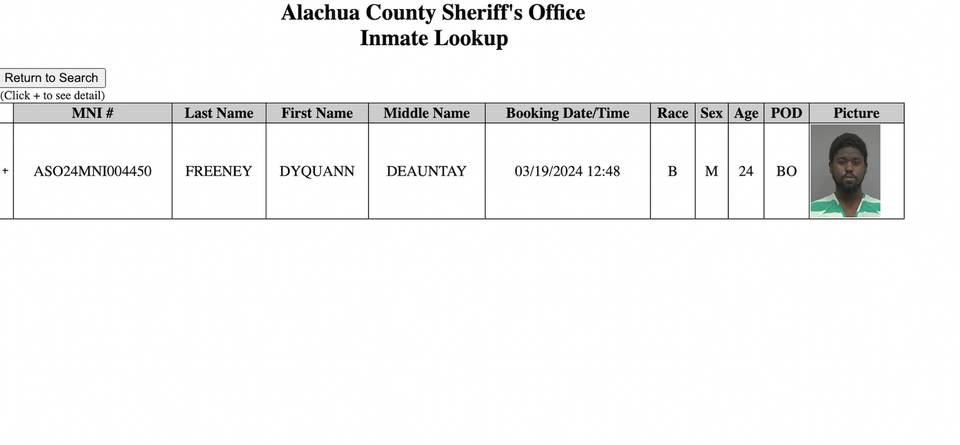 GPD Arrests One Adult and Two Juveniles in Shooting Investigation