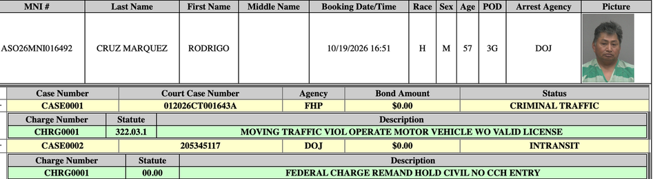 Man Arrested After Florida Highway Patrol Calls ICE During Traffic Stop