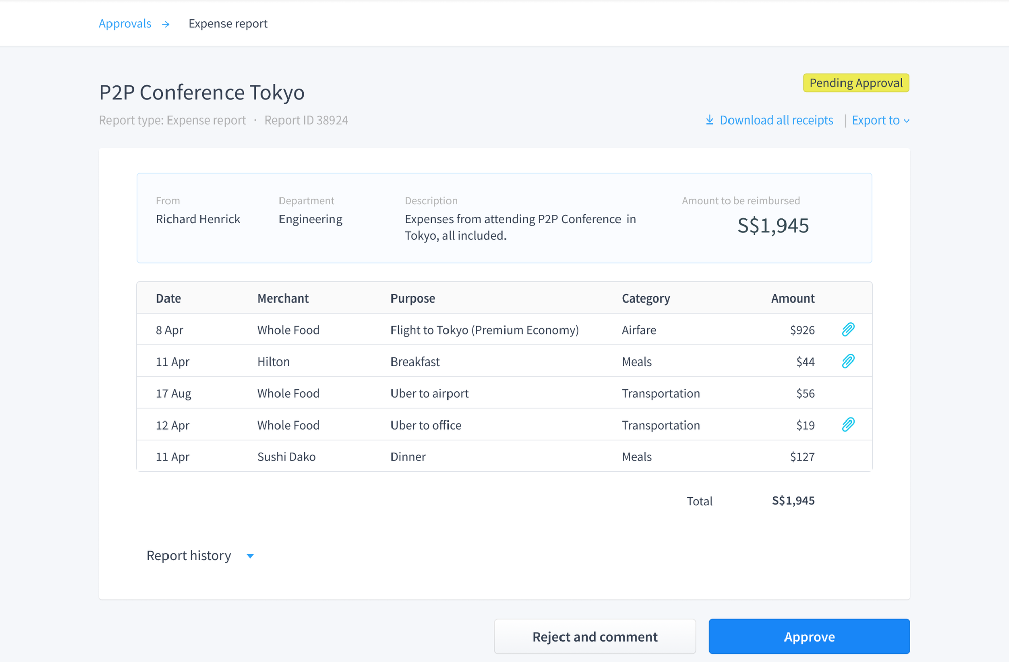 Expense Management Dashboard - WegoPro