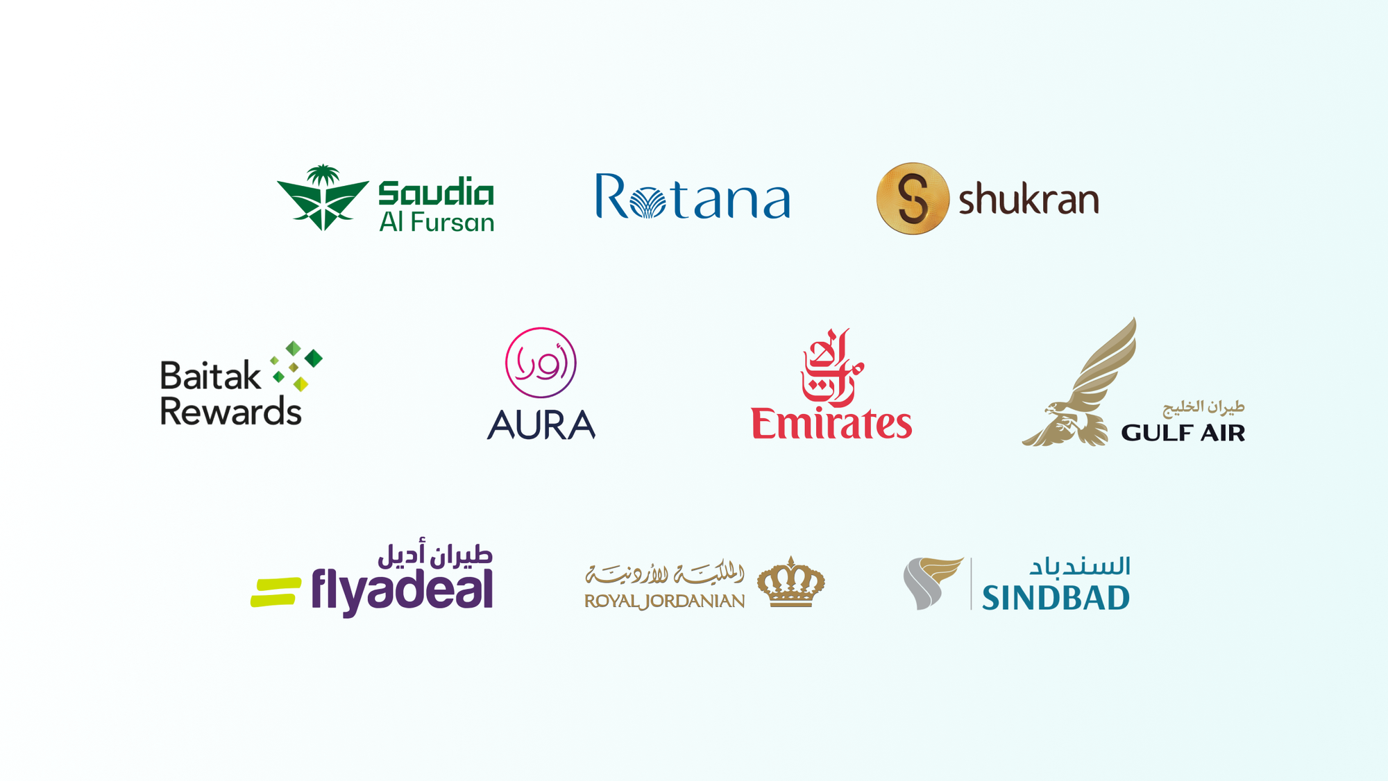 MENA Airline Loyalty Fleet - WegoPro