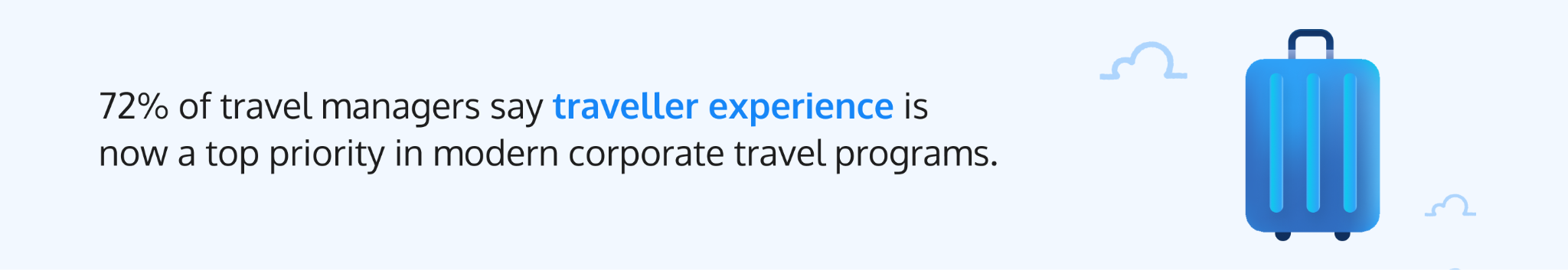 Corporate Travel Management