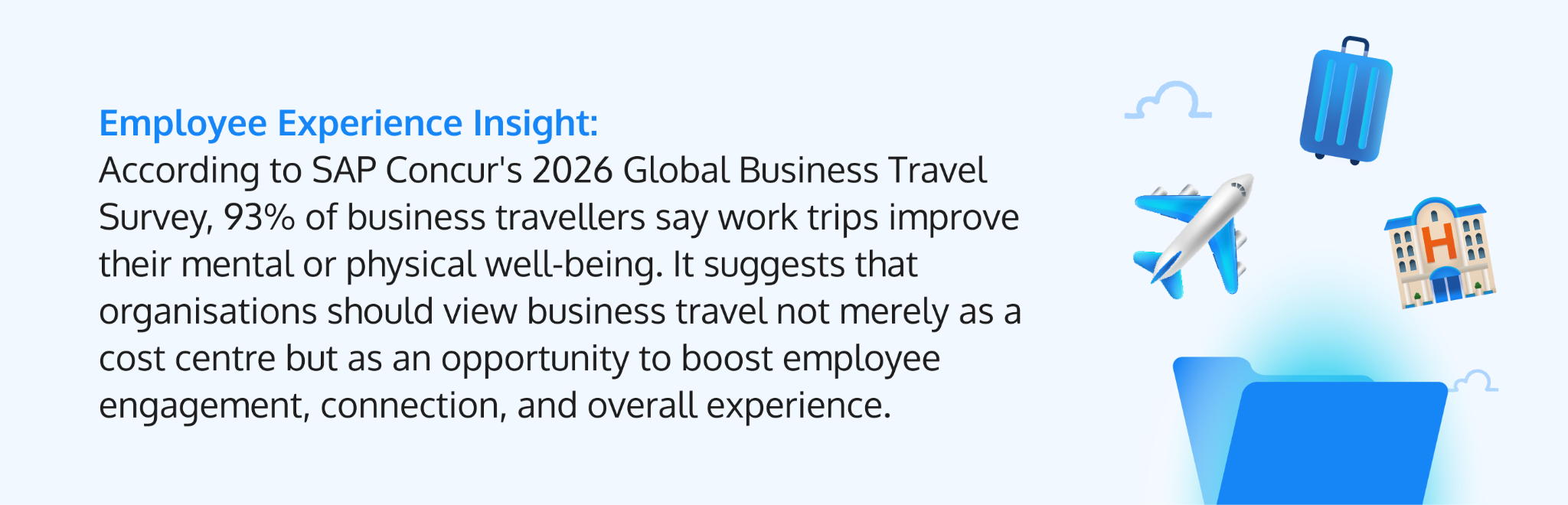 Corporate Travel Cost - WegoPro 
