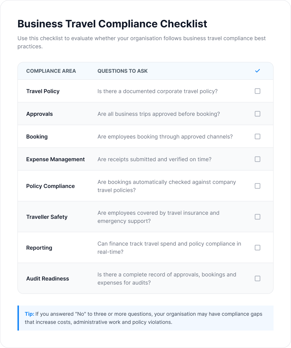 Business Travel Compliance Checklist