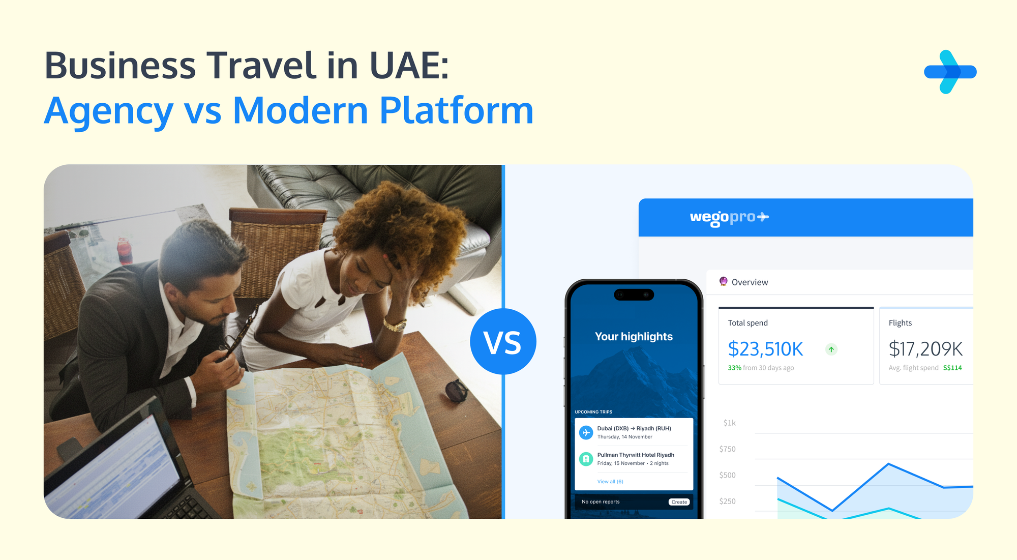 small business travel agency in UAE 