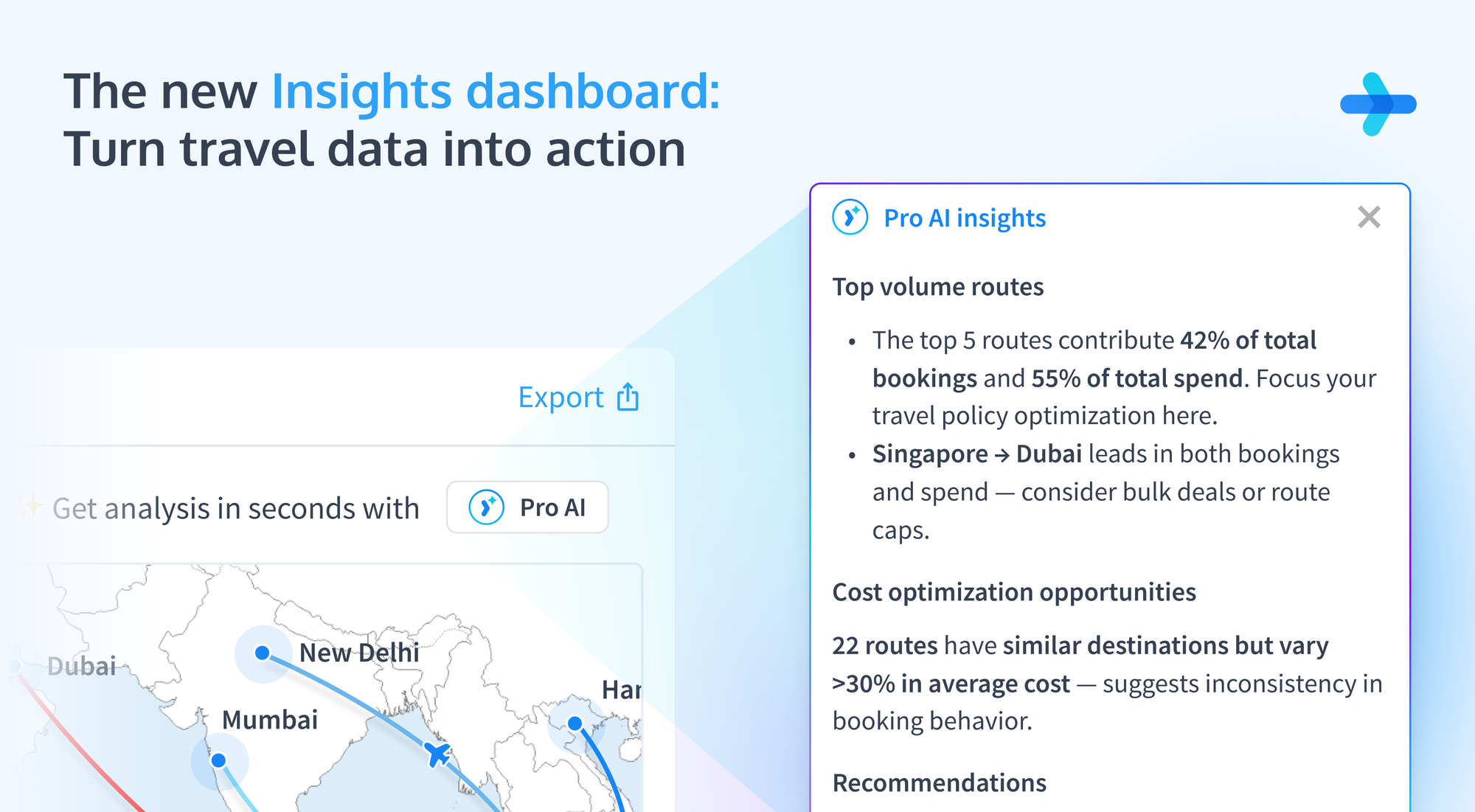 Introducing WegoPro’s Next‑Gen Insights Dashboard: AI‑Driven, Export‑Ready, Insight‑Rich
