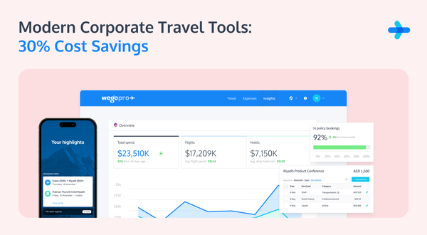 Corporate Travel Software, Corporate Travel Tool 