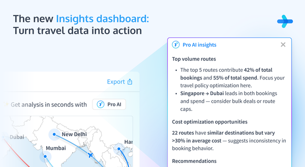 Introducing WegoPro’s Next‑Gen Insights Dashboard: AI‑Driven, Export‑Ready, Insight‑Rich