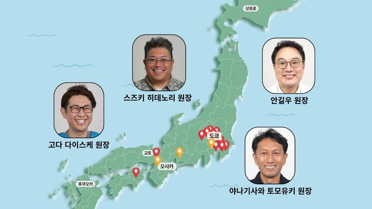 How Japanese dentists were convinced by Minish after receiving treatment firsthand