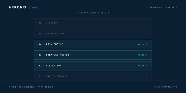 The operating system DeFi vaults have been missing