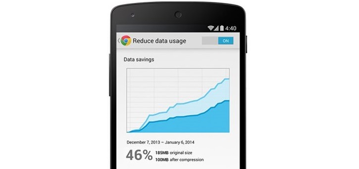 data-saver