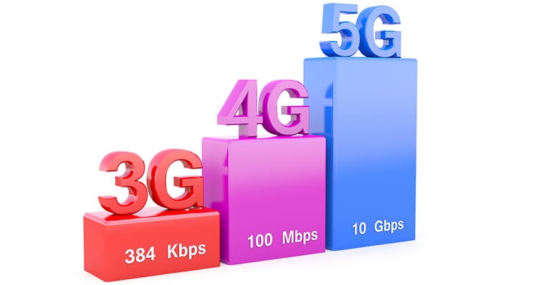 345G