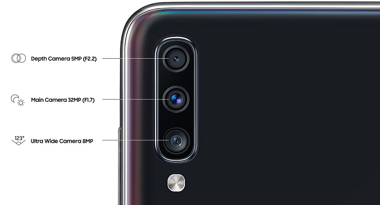 camera