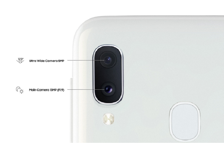 A20e-camera-C