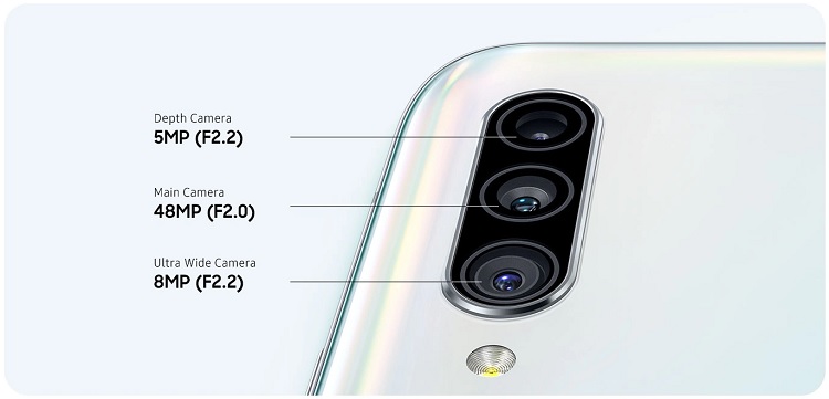 camera