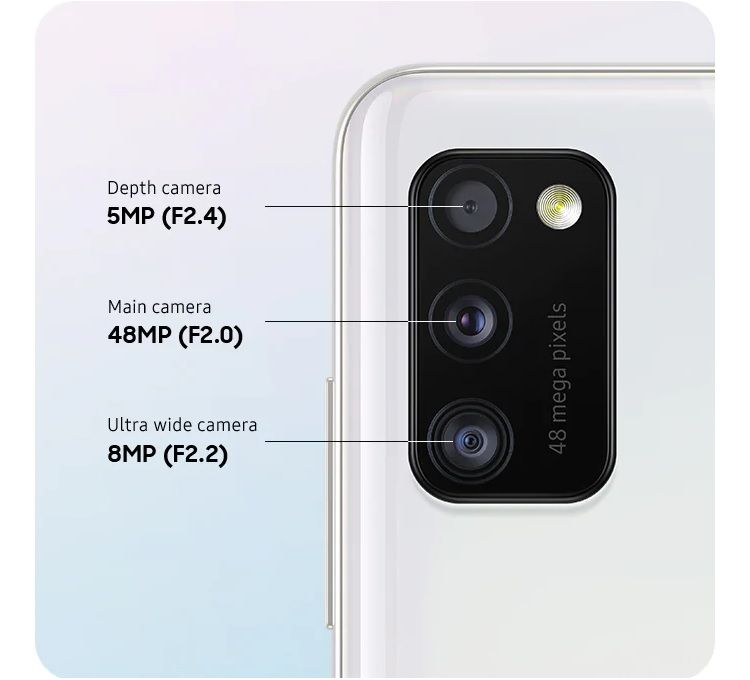 camera