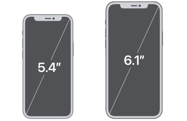 displays