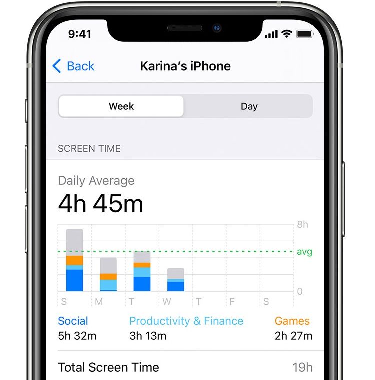 screen-time