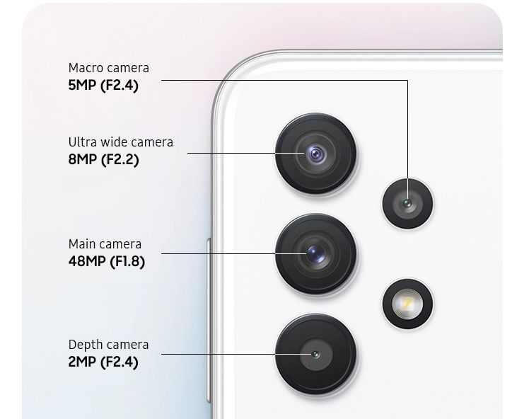 camera-2