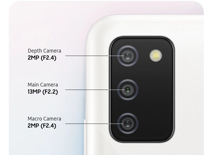camera