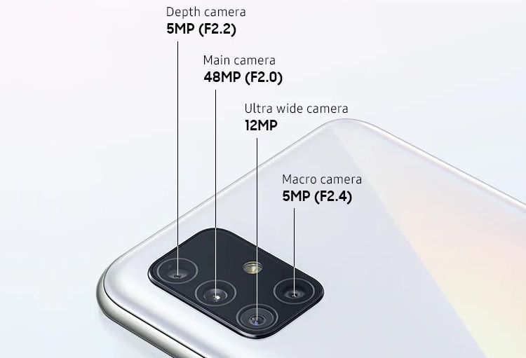 a51-camera