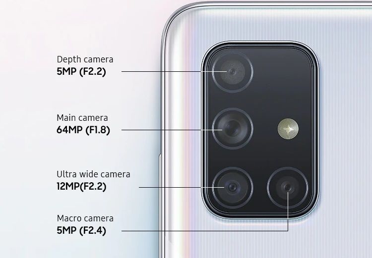 a71-camera