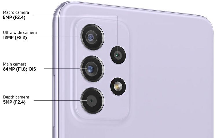 camera
