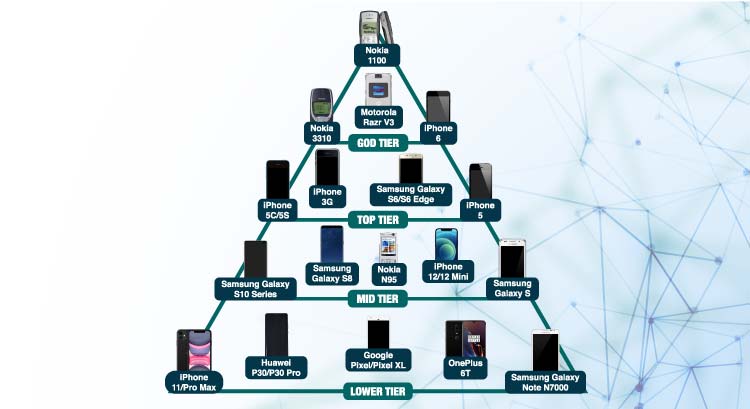 Pyramid-infographic-compressed