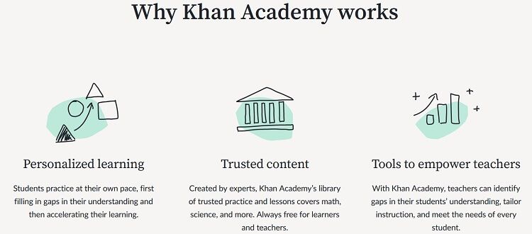 Kahn-Academy
