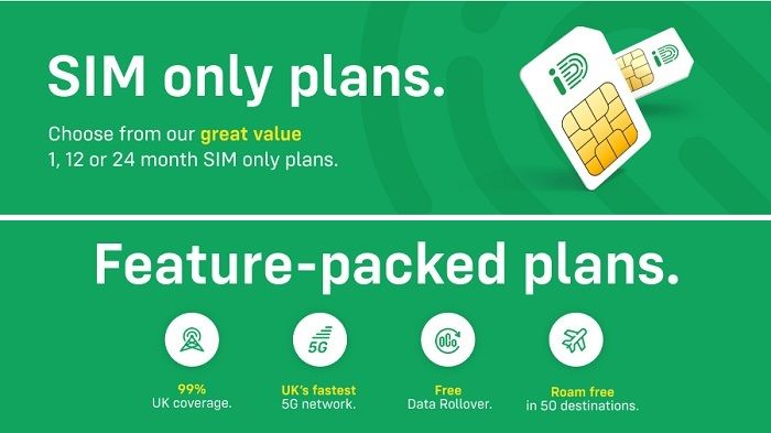 SIM-only-plans---plan-lengths-1