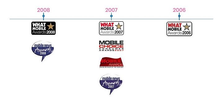 2008---2006