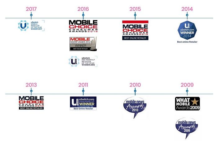 2017---2009