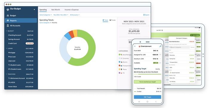 Display of YNAB app on desktop, mobile phone and tablet