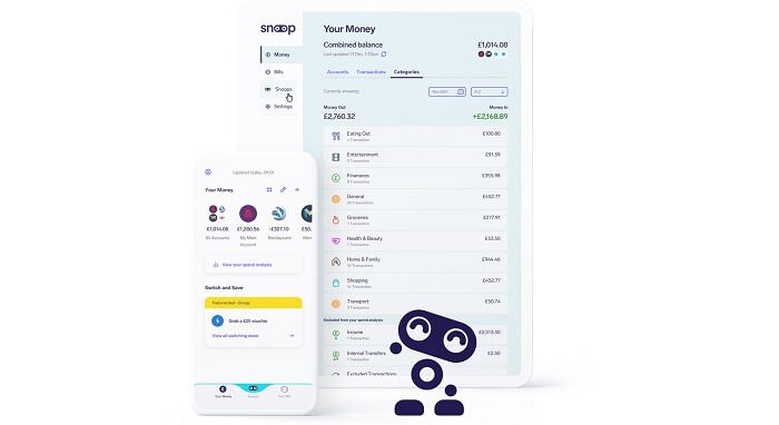 Monthly spenditure on snoop app on tablet and mobile phone
