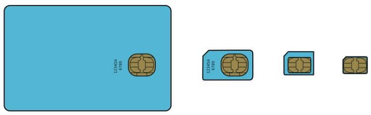 GSM_SIM_card_evolution-svg(1).jpg
