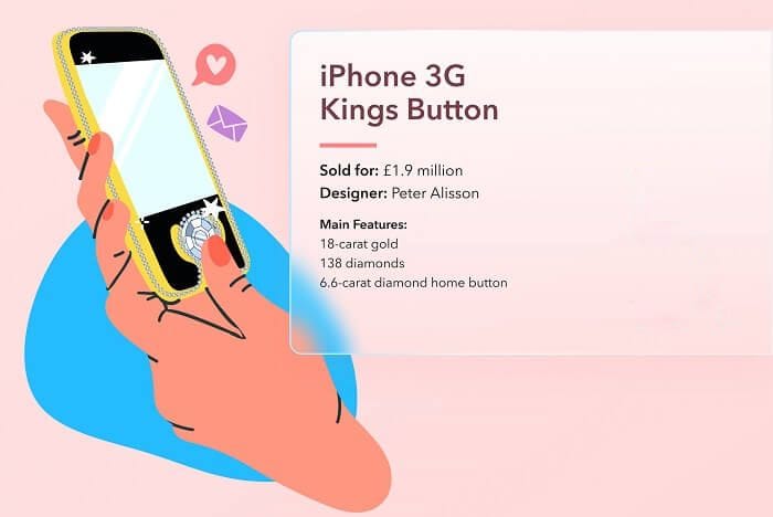 5 .iPhone-3G-Kings-Button(1).jpg
