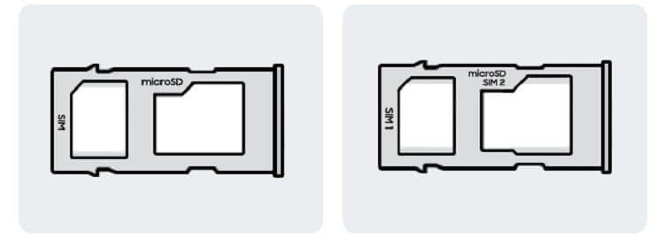 SIM Card Tray for DUAL SIM