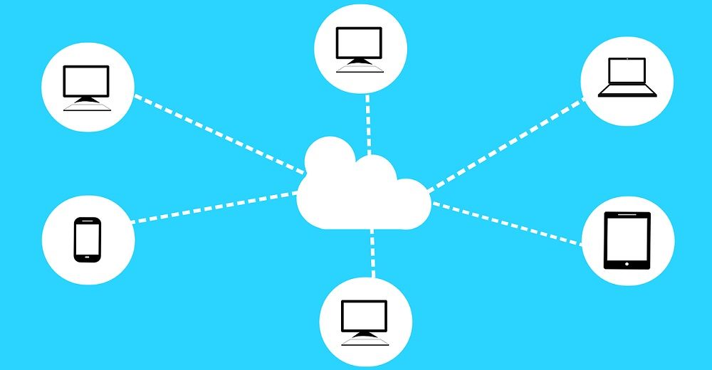 Best Cloud Storage Options for 2019