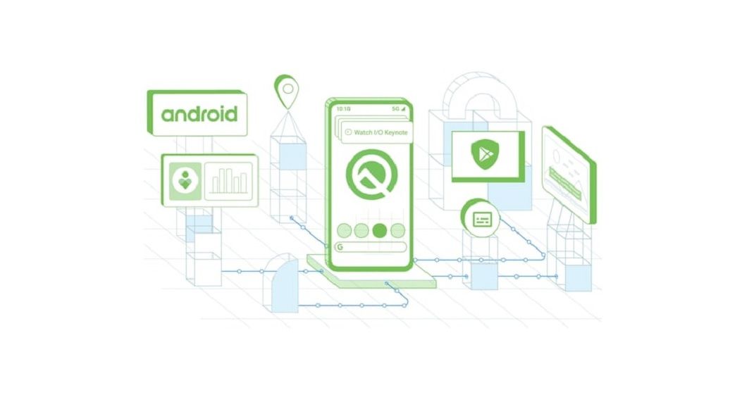Android Q Preview: What We Know So Far