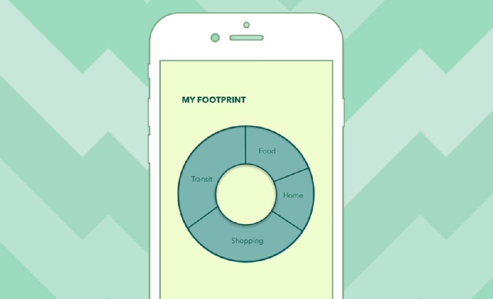 Best Apps to Help You Live Sustainably