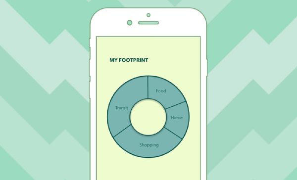 Best Apps to Help You Live Sustainably